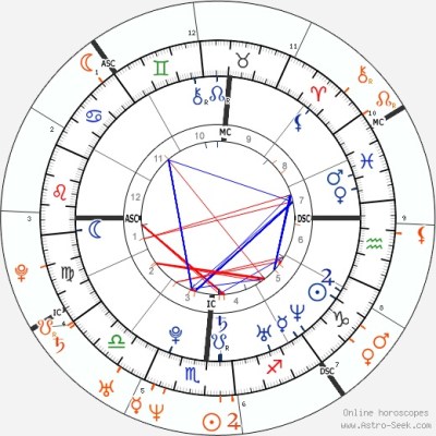 Meredith Natal Draconic 9 Jan 85 Image