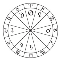 This image has an empty alt attribute; its file name is exaltations-chart-image.jpg