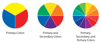 This image has an empty alt attribute; its file name is primary-colors-image.png