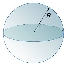 This image has an empty alt attribute; its file name is radius-of-sphere-image.jpeg